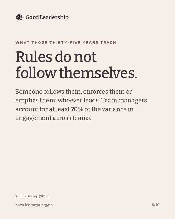 Slide 5 of 10