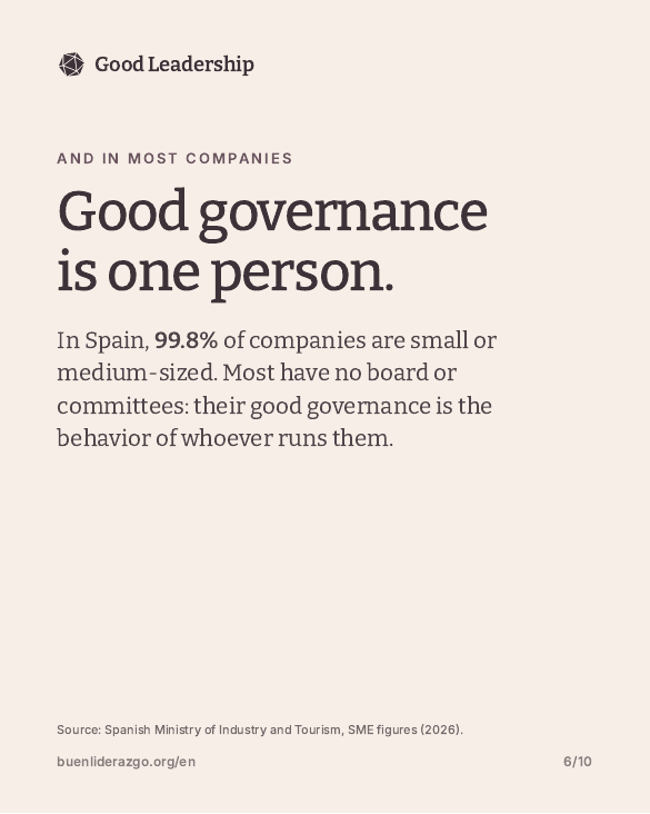 Slide 6 of 10