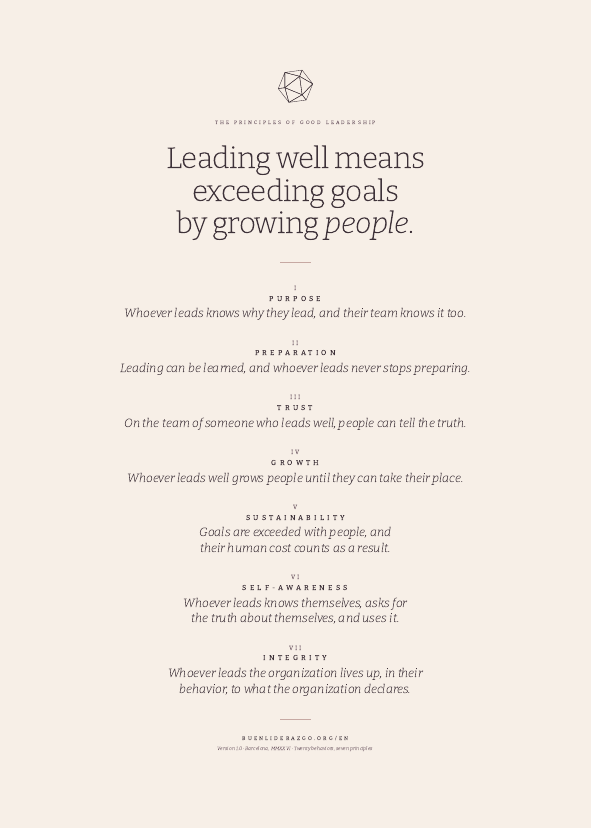 The print of the Principles of Good Leadership, framed